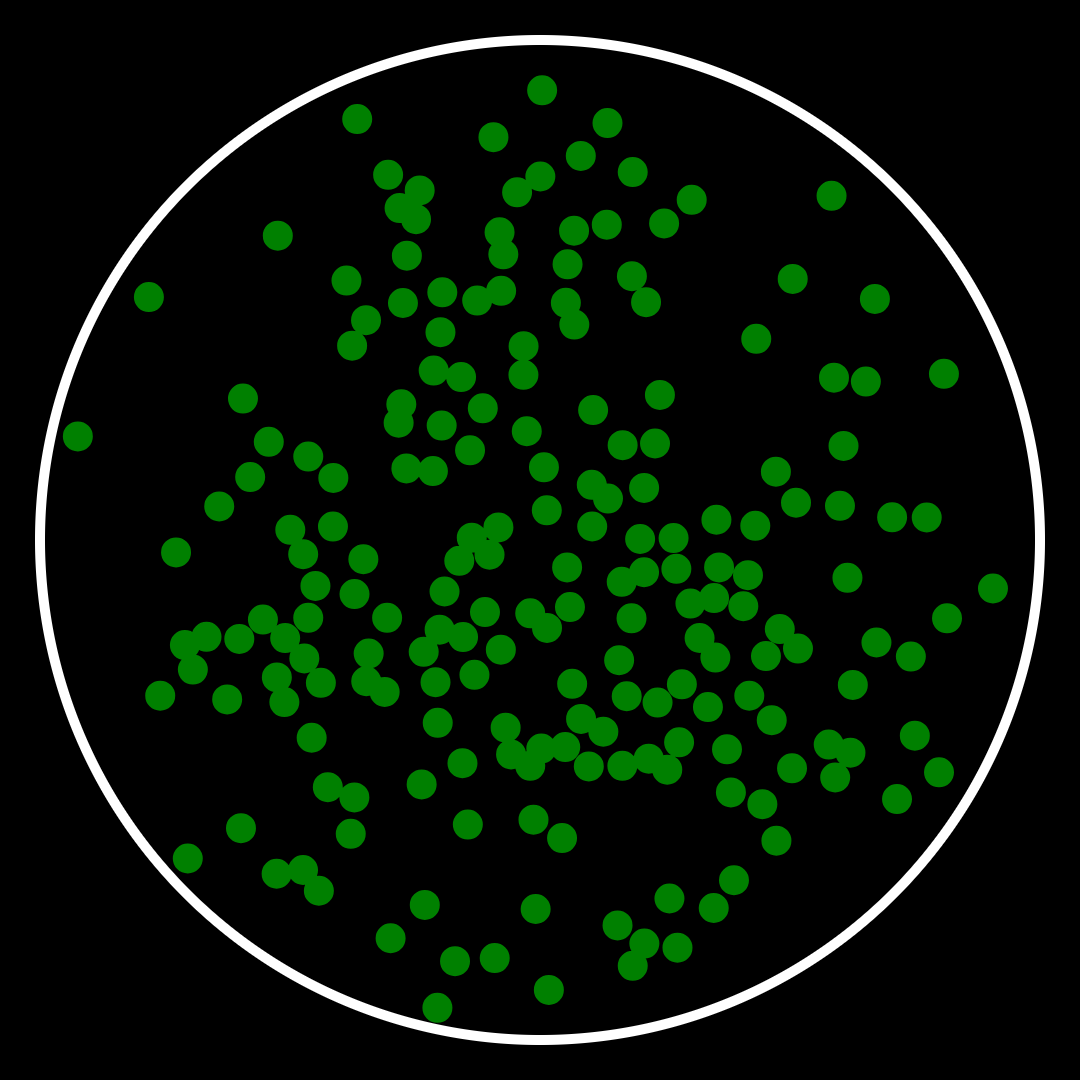 Petri dish diagram