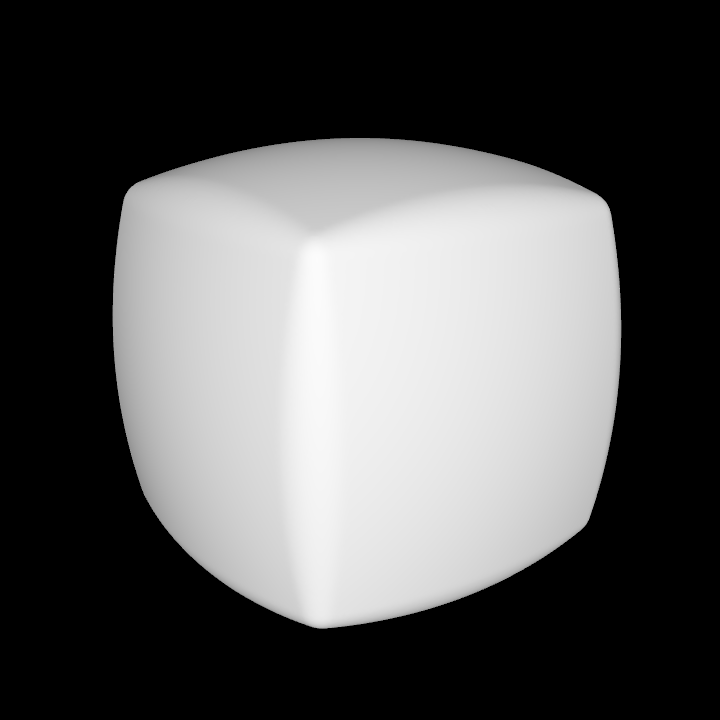 Blended box and sphere diagram